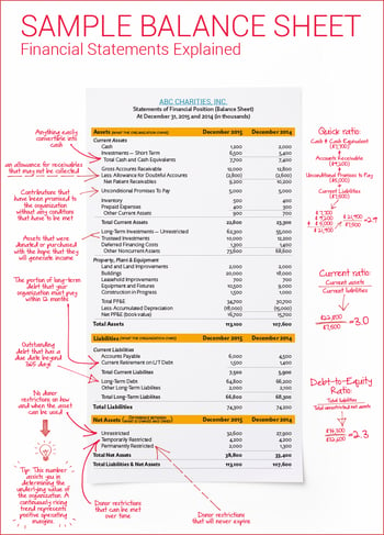 balance-sheet.png