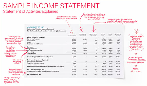 income-statement.png